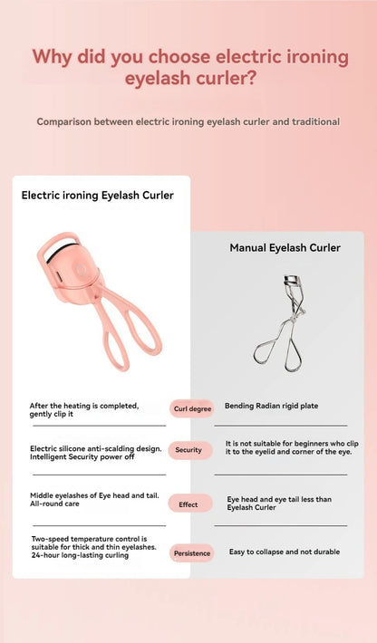 Electric Eyelash Curler